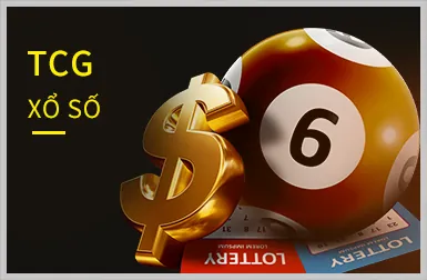 Các phương thức nạp rút tiền gold88 slot